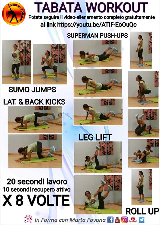 tabata